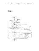 OBSERVATION VALUE PREDICTION DEVICE AND OBSERVATION VALUE PREDICTION     METHOD diagram and image