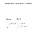 OBSERVATION VALUE PREDICTION DEVICE AND OBSERVATION VALUE PREDICTION     METHOD diagram and image