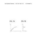 OBSERVATION VALUE PREDICTION DEVICE AND OBSERVATION VALUE PREDICTION     METHOD diagram and image