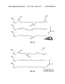 Activating Applications Based on Accelerometer Data diagram and image