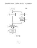 Activating Applications Based on Accelerometer Data diagram and image