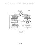 Activating Applications Based on Accelerometer Data diagram and image