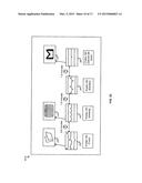 Activating Applications Based on Accelerometer Data diagram and image