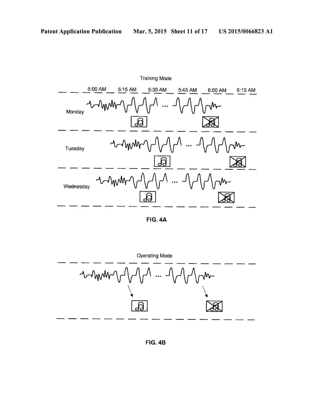 Activating Applications Based on Accelerometer Data - diagram, schematic, and image 12