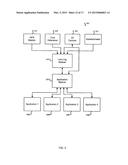 Activating Applications Based on Accelerometer Data diagram and image