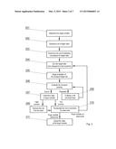 RULE-BASED INFERENCE SYSTEM AND AN INFERENCE METHOD diagram and image