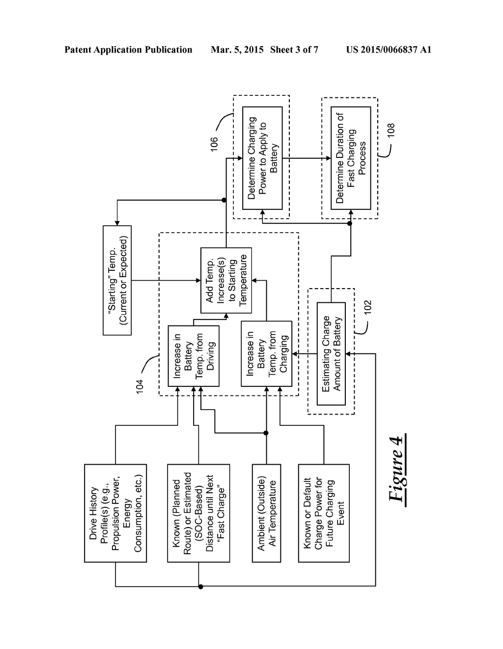 METHOD FOR PREDICTING CHARGING PROCESS DURATION - diagram, schematic, and image 04