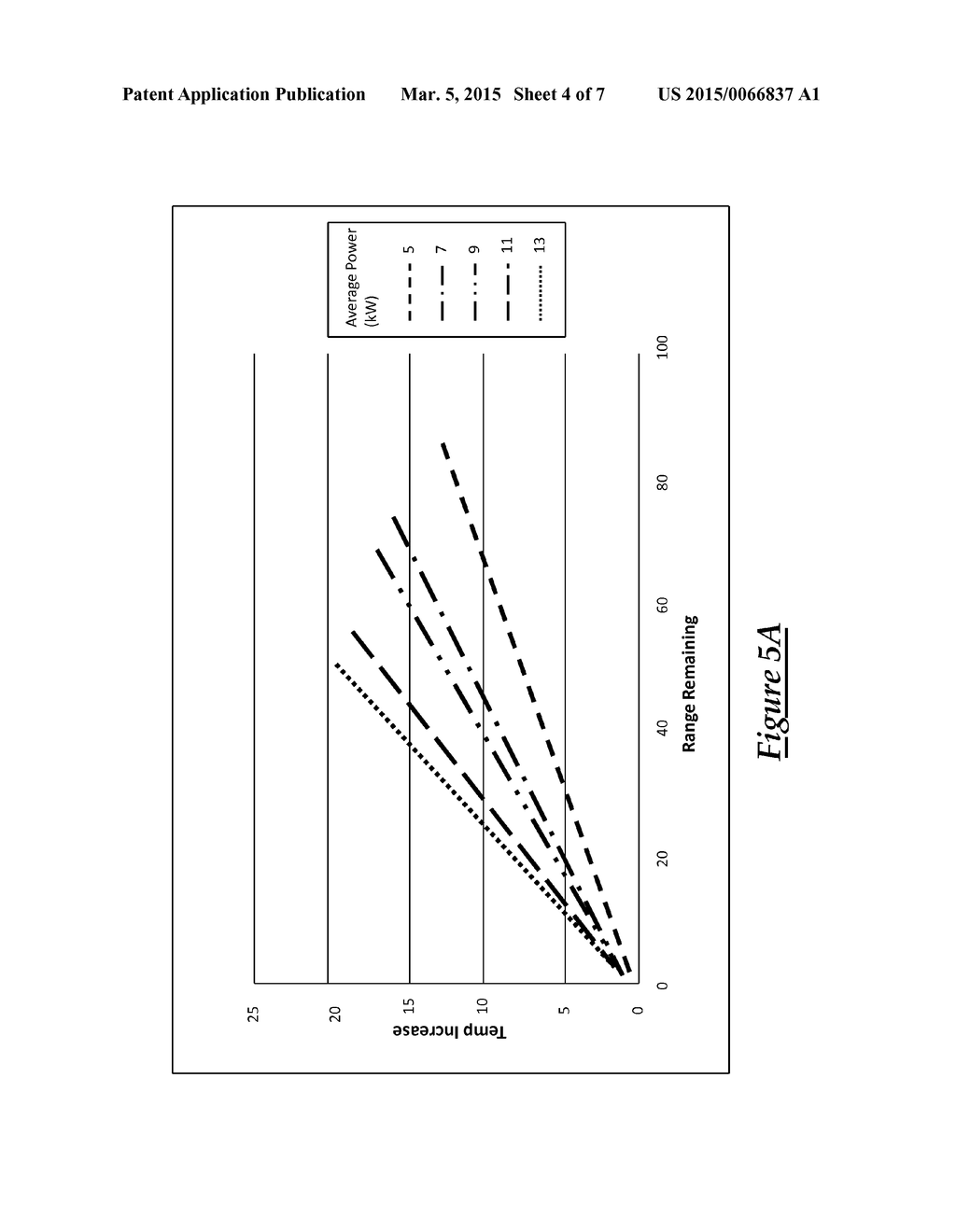 METHOD FOR PREDICTING CHARGING PROCESS DURATION - diagram, schematic, and image 05