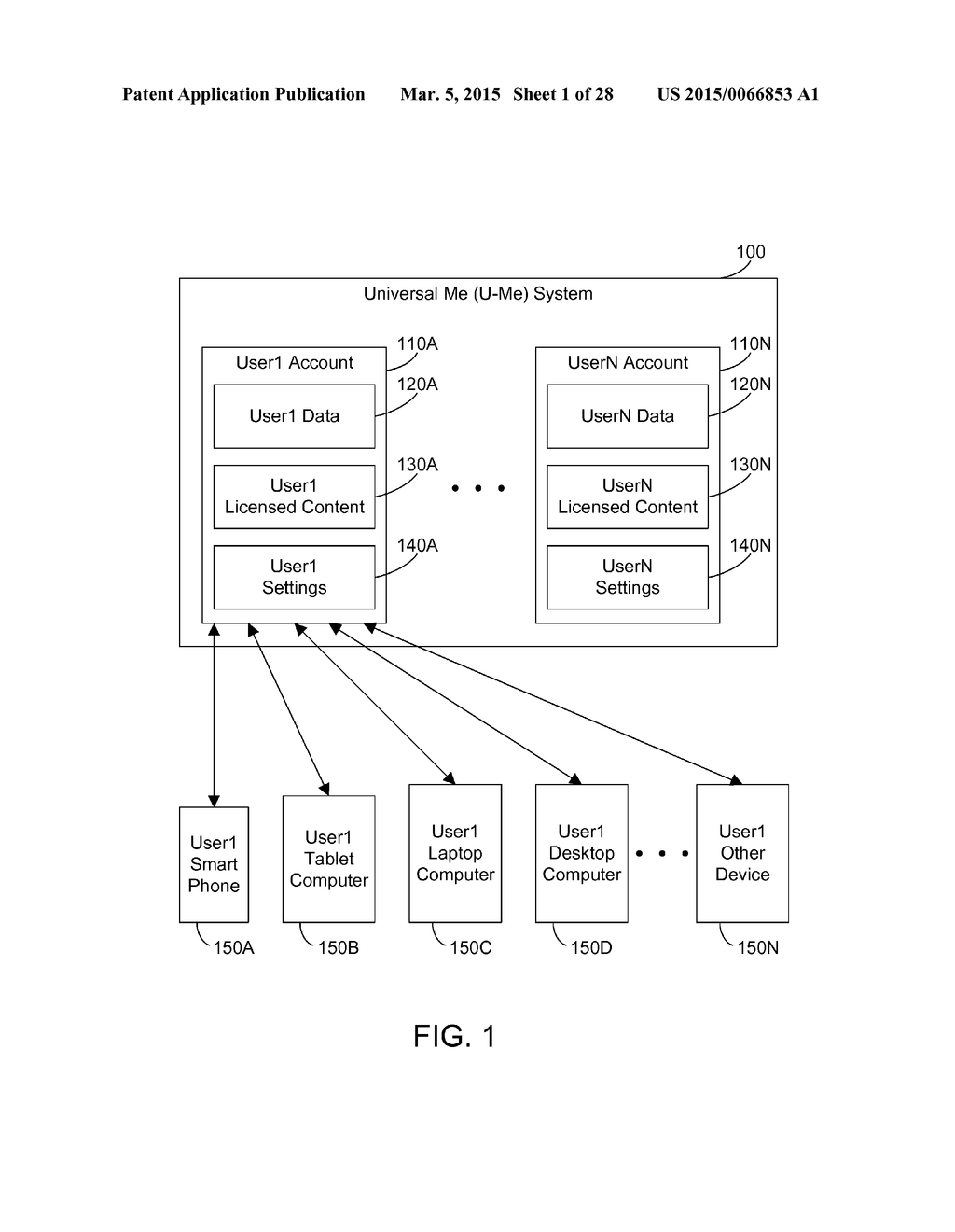 TEMPLATES AND MAPPINGS FOR USER SETTINGS - diagram, schematic, and image 02