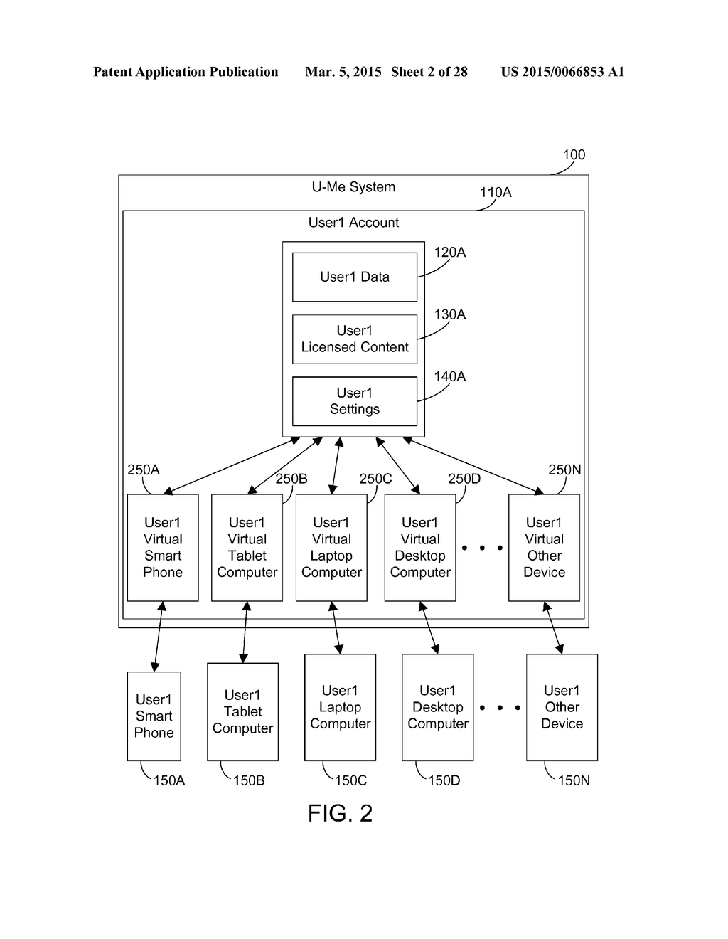 TEMPLATES AND MAPPINGS FOR USER SETTINGS - diagram, schematic, and image 03