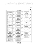 TEMPLATES AND MAPPINGS FOR USER SETTINGS diagram and image