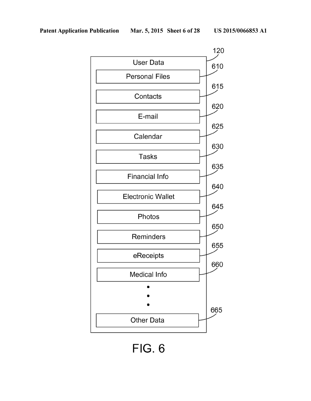 TEMPLATES AND MAPPINGS FOR USER SETTINGS - diagram, schematic, and image 07