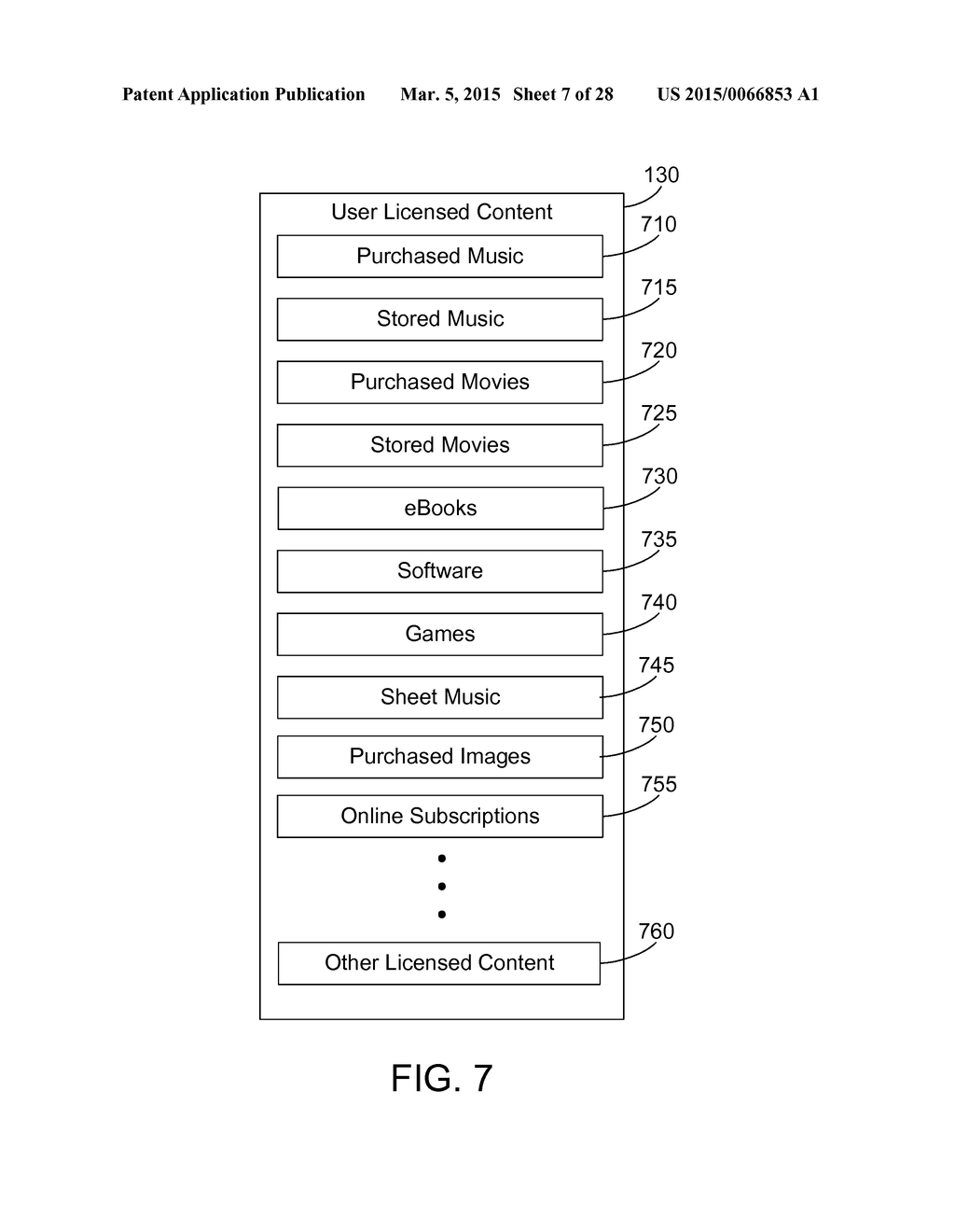 TEMPLATES AND MAPPINGS FOR USER SETTINGS - diagram, schematic, and image 08