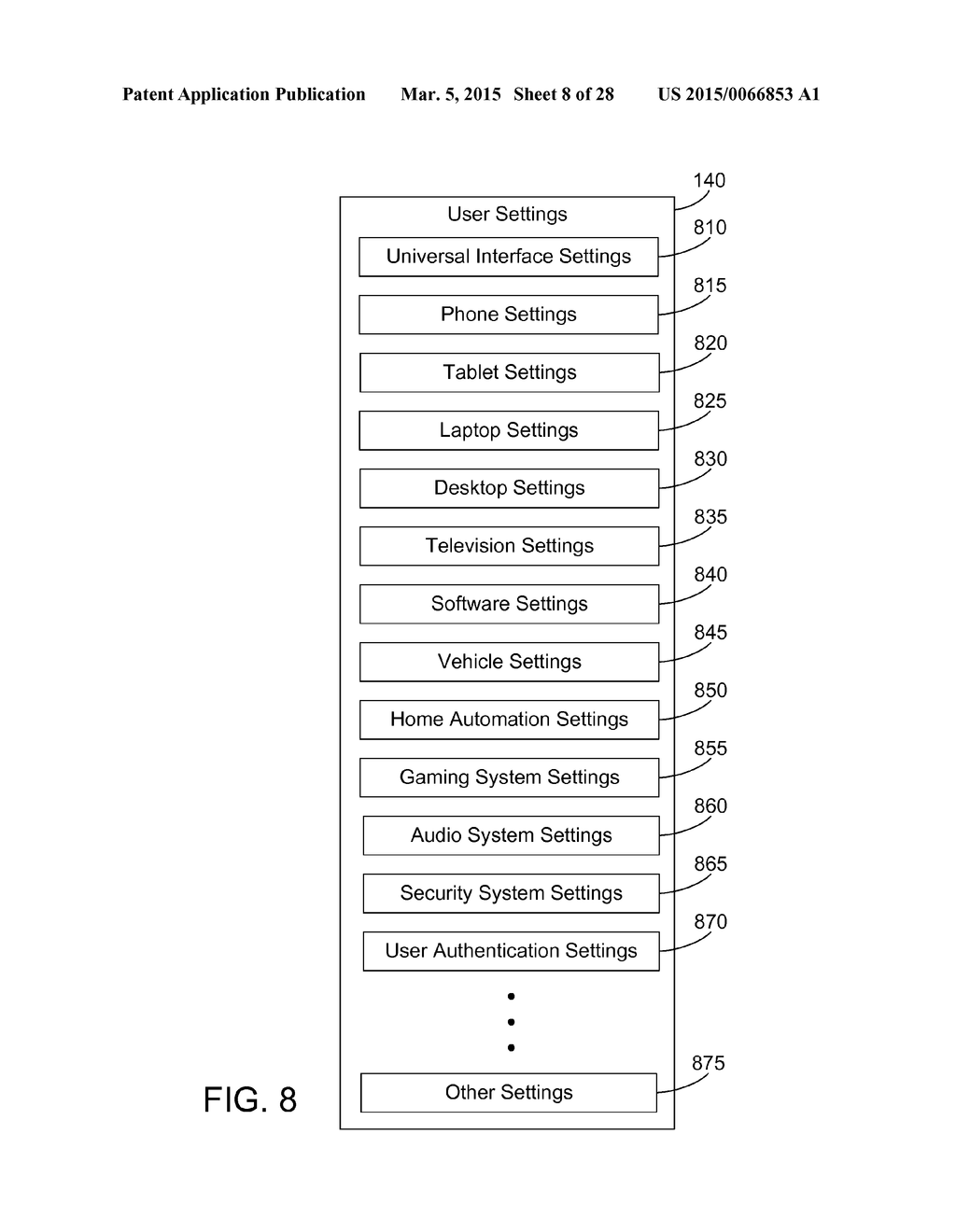 TEMPLATES AND MAPPINGS FOR USER SETTINGS - diagram, schematic, and image 09