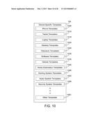 TEMPLATES AND MAPPINGS FOR USER SETTINGS diagram and image