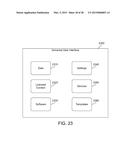 TEMPLATES AND MAPPINGS FOR USER SETTINGS diagram and image