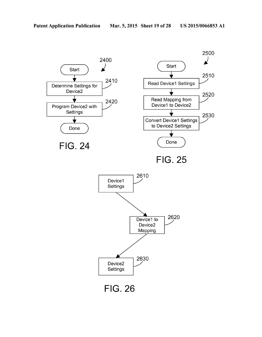 TEMPLATES AND MAPPINGS FOR USER SETTINGS - diagram, schematic, and image 20