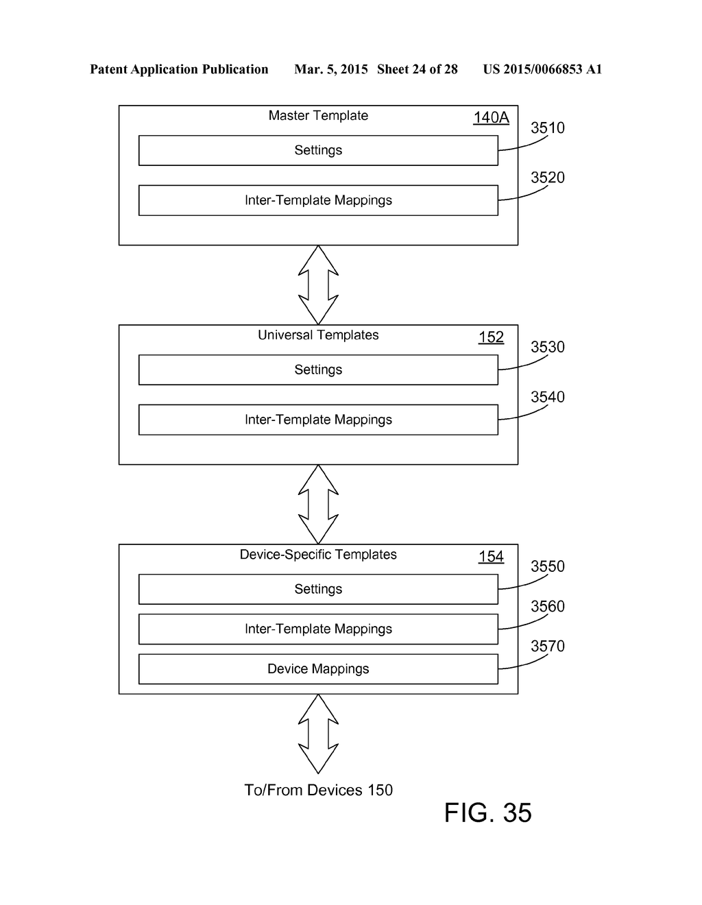 TEMPLATES AND MAPPINGS FOR USER SETTINGS - diagram, schematic, and image 25