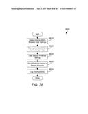 TEMPLATES AND MAPPINGS FOR USER SETTINGS diagram and image