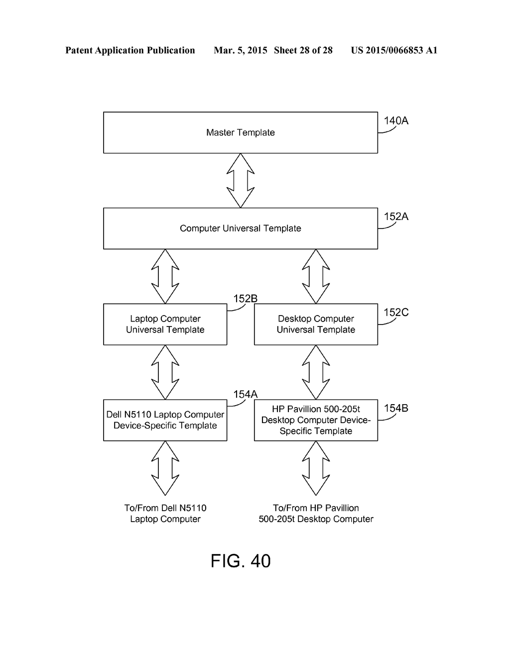 TEMPLATES AND MAPPINGS FOR USER SETTINGS - diagram, schematic, and image 29