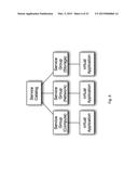 METHOD AND APPARATUS FOR UTILIZING VIRTUAL MACHINE INSTANCE INFORMATION     FROM A DATABASE FOR SOFTWARE DEFINED CLOUD RECOVERY diagram and image