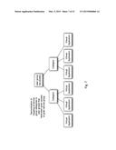 METHOD AND APPARATUS FOR UTILIZING VIRTUAL MACHINE INSTANCE INFORMATION     FROM A DATABASE FOR SOFTWARE DEFINED CLOUD RECOVERY diagram and image