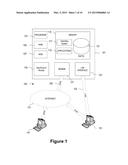 ARCHIVE INFORMATION MANAGEMENT diagram and image