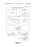 ARCHIVE INFORMATION MANAGEMENT diagram and image