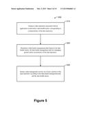 ARCHIVE INFORMATION MANAGEMENT diagram and image