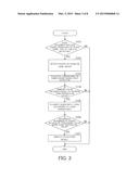 NON-TRANSITORY COMPUTER-READABLE RECORDING MEDIUM THAT STORES DOCUMENT     EVALUATION PROGRAM THAT EVALUATES CONSISTENCY IN DOCUMENT diagram and image