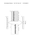 NON-TRANSITORY COMPUTER-READABLE RECORDING MEDIUM THAT STORES DOCUMENT     EVALUATION PROGRAM THAT EVALUATES CONSISTENCY IN DOCUMENT diagram and image