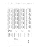 UPDATING DE-DUPLICATION TRACKING DATA FOR A DISPERSED STORAGE NETWORK diagram and image