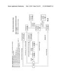 UPDATING DE-DUPLICATION TRACKING DATA FOR A DISPERSED STORAGE NETWORK diagram and image