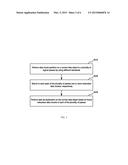 DATA DE-DUPLICATION diagram and image