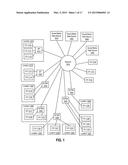 Methods and Systems of Aggregating Information of Geographic Context     Regions of Social Networks Based on Geographical Locations Via a Network diagram and image