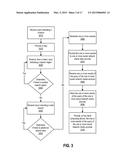 Methods and Systems of Aggregating Information of Geographic Context     Regions of Social Networks Based on Geographical Locations Via a Network diagram and image