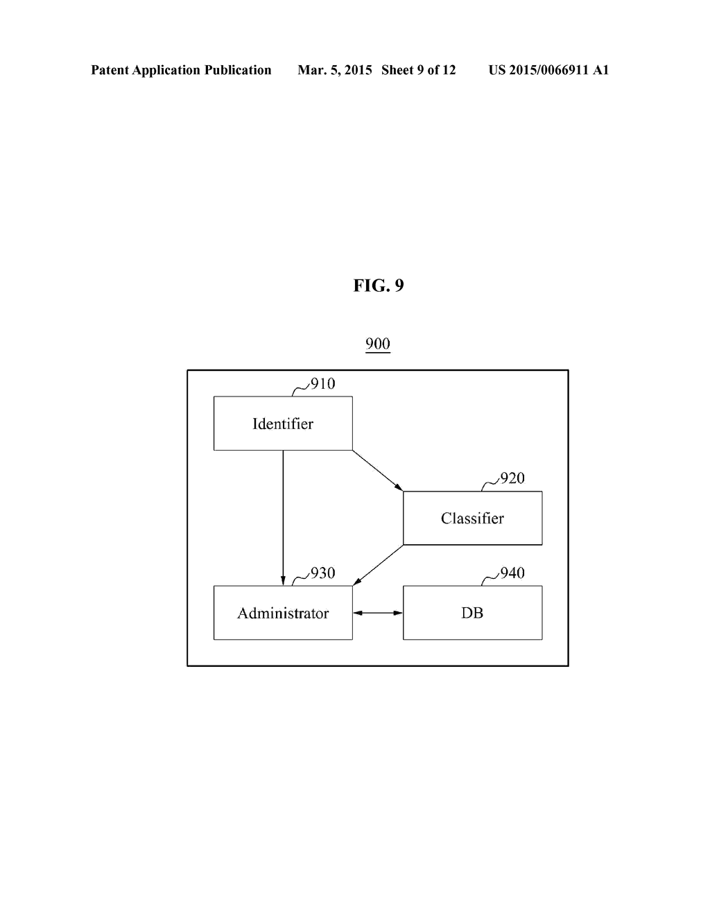 APPARATUS AND METHOD FOR PROVIDING UNREGISTERED PHONE NUMBER AND     INFORMATION ACQUIRED BY SEARCHING CALL LIST - diagram, schematic, and image 10