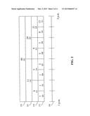 EFFICIENT STORAGE OF DATA ALLOWING FOR MULTIPLE LEVEL GRANULARITY     RETRIEVAL diagram and image