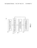 EFFICIENT STORAGE OF DATA ALLOWING FOR MULTIPLE LEVEL GRANULARITY     RETRIEVAL diagram and image