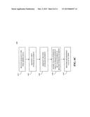 EFFICIENT STORAGE OF DATA ALLOWING FOR MULTIPLE LEVEL GRANULARITY     RETRIEVAL diagram and image