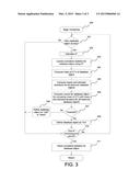 AUTONOMICALLY DEFINING HOT STORAGE AND HEAVY WORKLOADS diagram and image