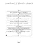 FLOW FIELDS diagram and image