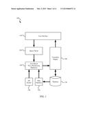 Mechanism for Optimizing Parallel Execution of Queries on Symmetric     Resources diagram and image