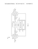 Mechanism for Optimizing Parallel Execution of Queries on Symmetric     Resources diagram and image