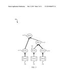 Mechanism for Optimizing Parallel Execution of Queries on Symmetric     Resources diagram and image