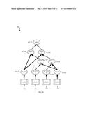 Mechanism for Optimizing Parallel Execution of Queries on Symmetric     Resources diagram and image