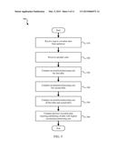 Mechanism for Optimizing Parallel Execution of Queries on Symmetric     Resources diagram and image