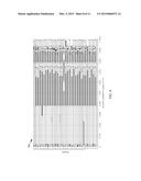 Mechanism for Optimizing Parallel Execution of Queries on Symmetric     Resources diagram and image