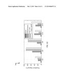 Mechanism for Optimizing Parallel Execution of Queries on Symmetric     Resources diagram and image