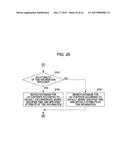 CONTENT USING METHOD, CONTENT USING APPARATUS, CONTENT RECORDING METHOD,     CONTENT RECORDING APPARATUS, CONTENT PROVIDING SYSTEM, CONTENT RECEIVING     METHOD, CONTENT RECEIVING APPARATUS, AND CONTENT DATA FORMAT diagram and image